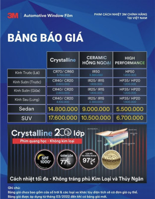 bảng giá dán phim cách nhiệt 3M mới nhất